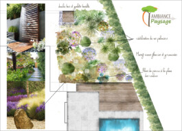 plan implantation aménagement paysager