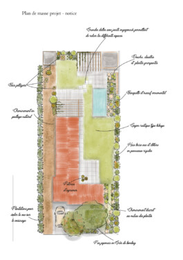 plan implantation aménagement paysager